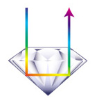 a diamond cut