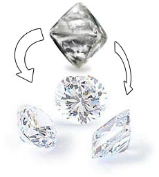 rough diamond to polished